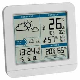 Bezdrátová meteostanice TFA 35.1152.02 SKY - bílá